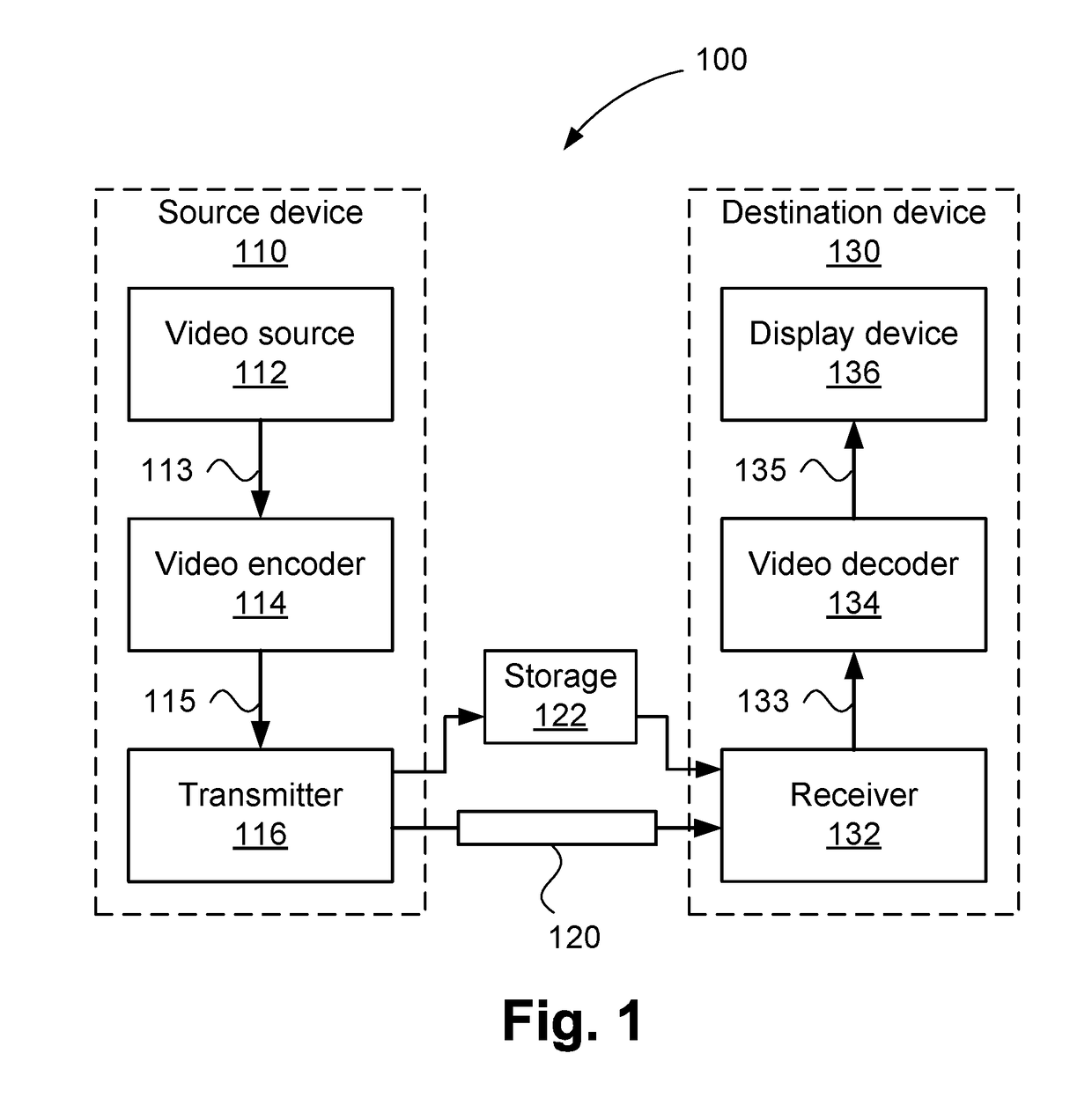 Method, apparatus and system for encoding and decoding video data