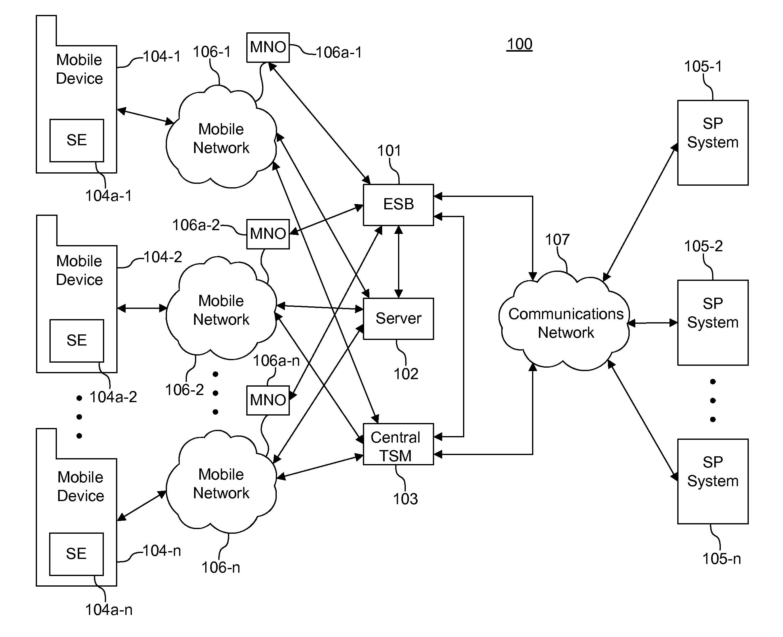 Systems, methods, and computer program products for managing communications