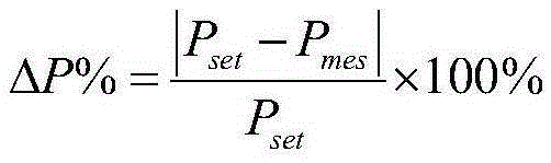 Photovoltaic power station power testing method based on simulation scheduling