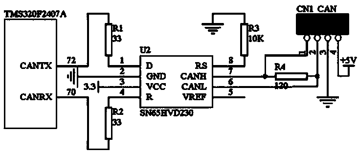 Titanium alloy rolling mill control system based on optical fiber signal transmission