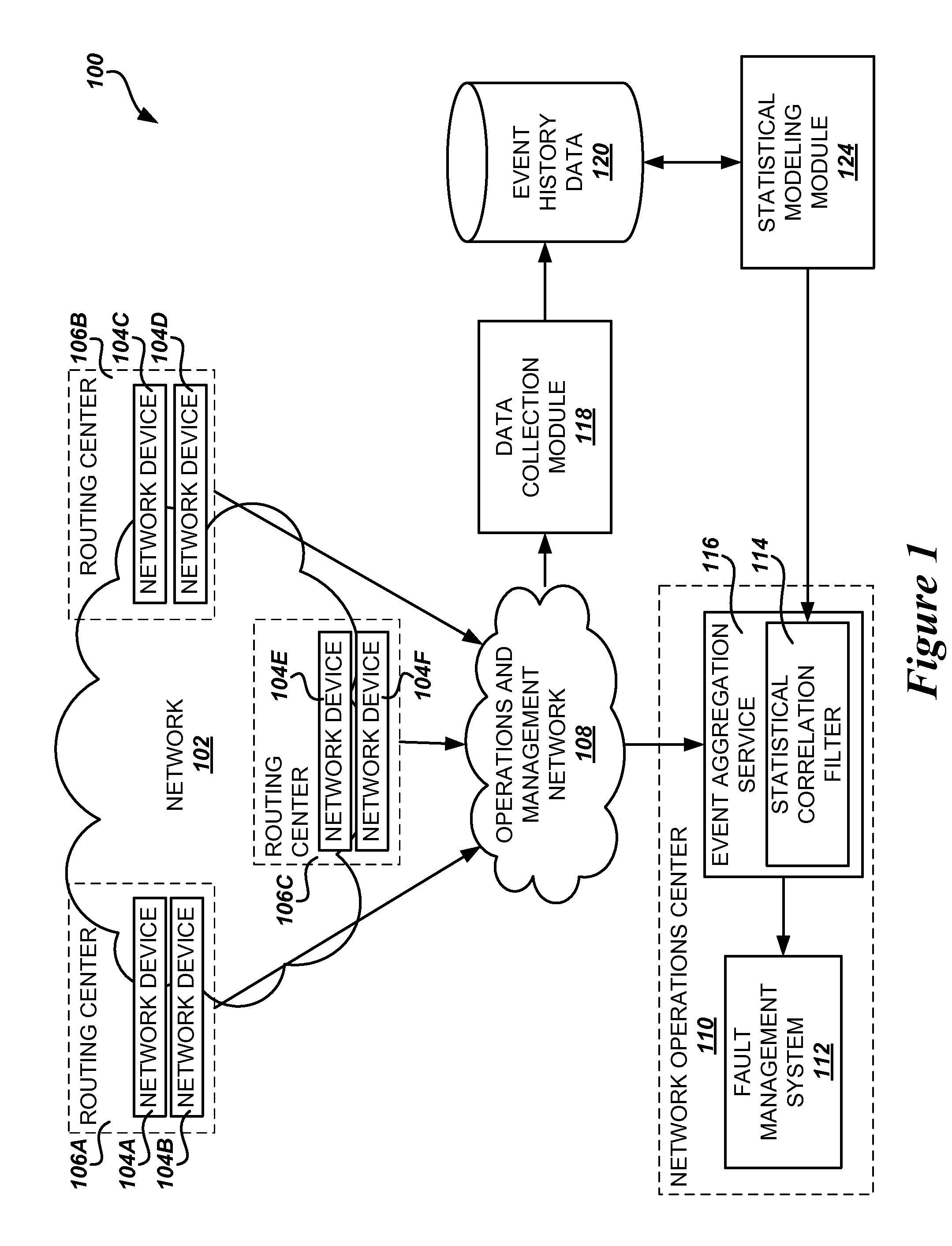 Filtering redundant events based on a statistical correlation between events