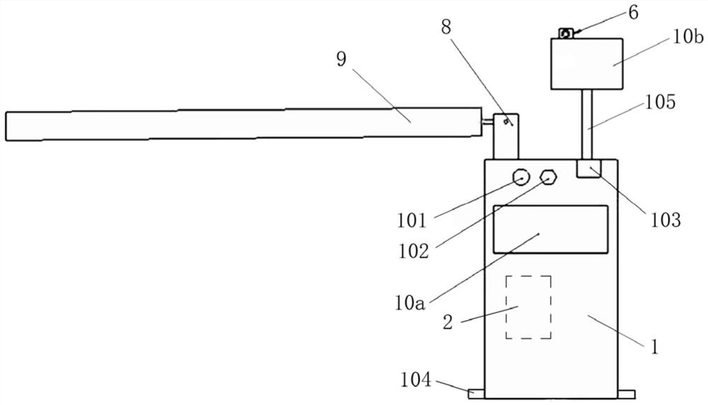 Access control system