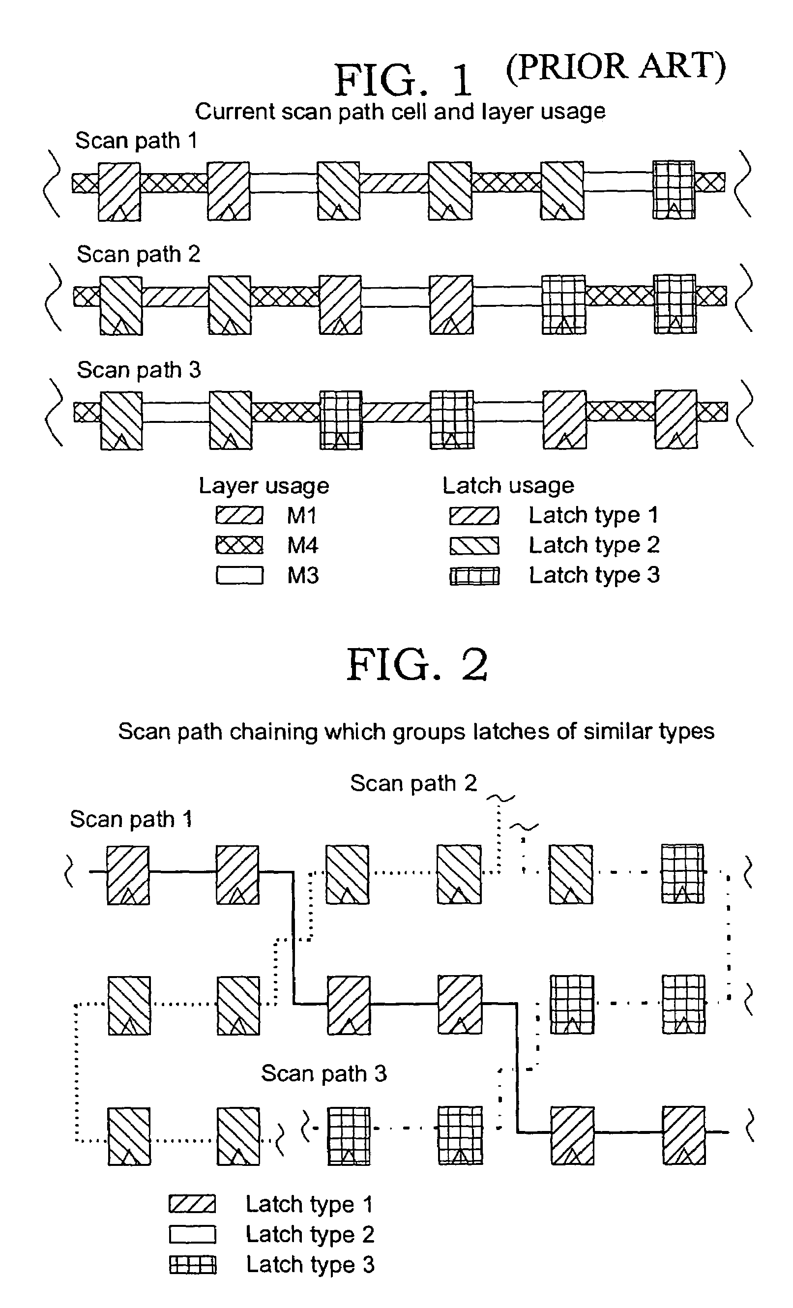 Designing scan chains with specific parameter sensitivities to identify process defects