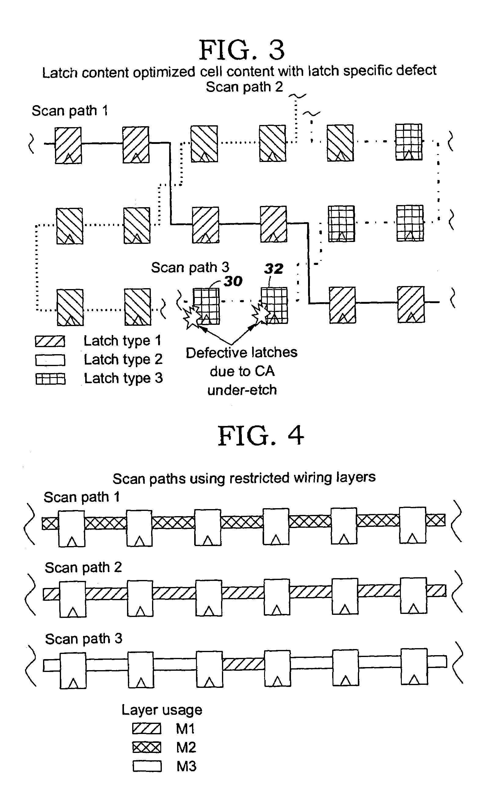 Designing scan chains with specific parameter sensitivities to identify process defects