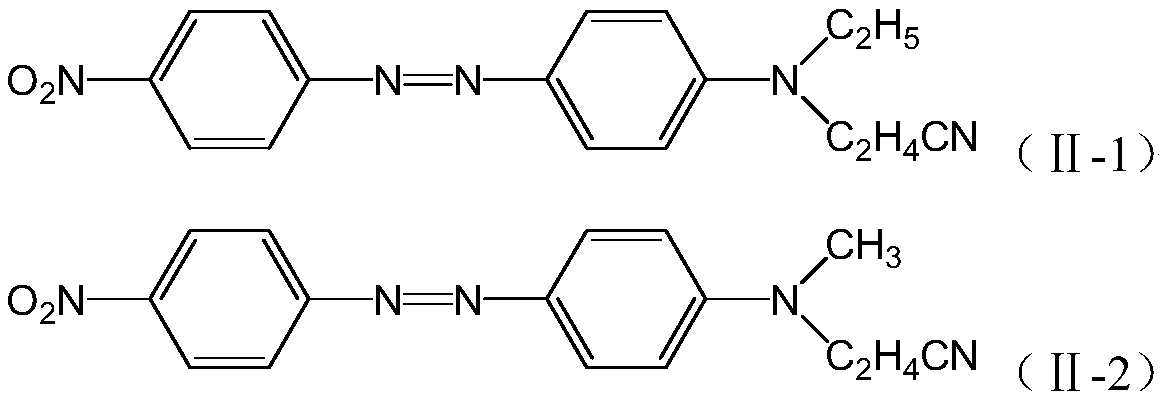 A kind of yellow disperse dye composition and dye product