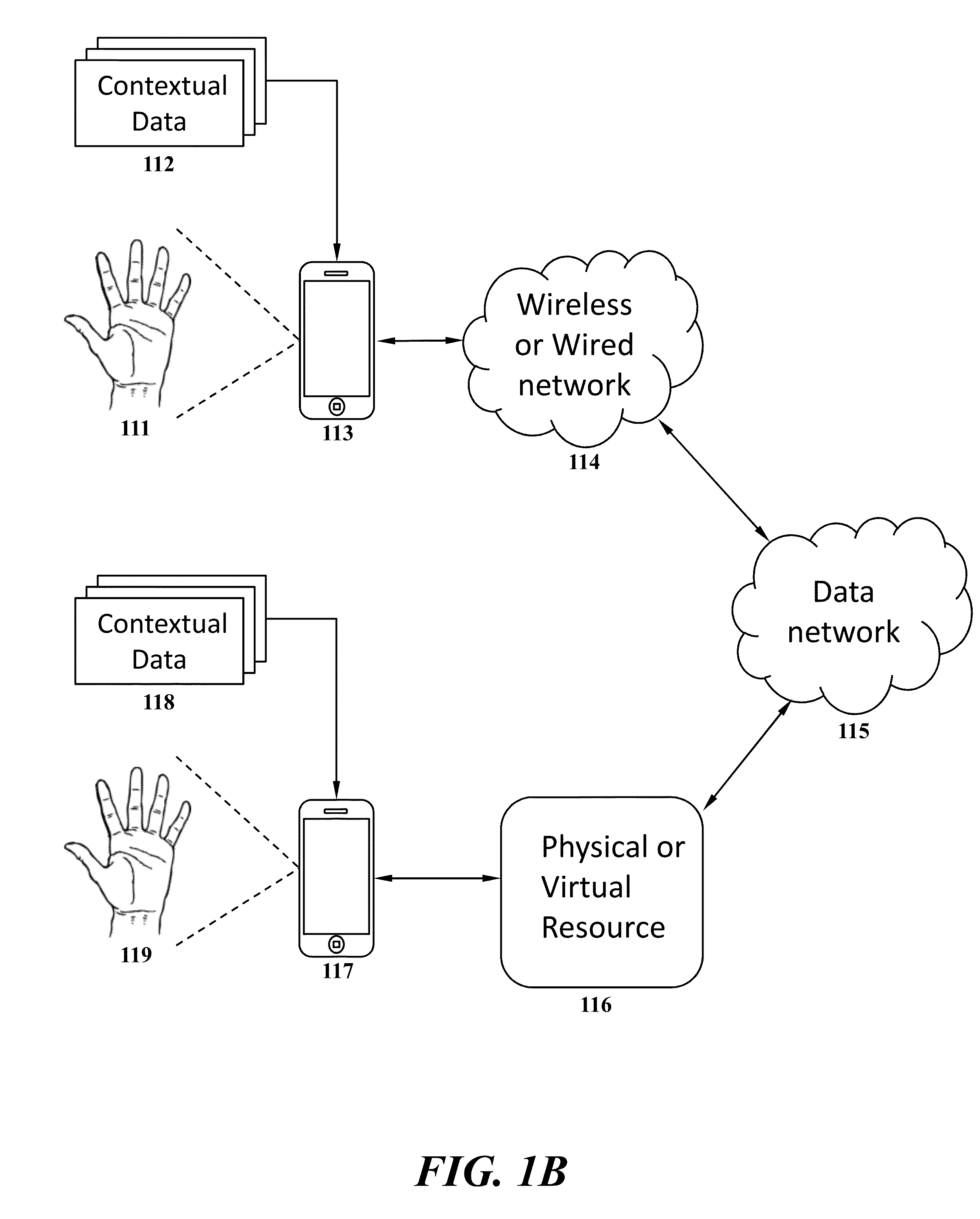 System and method for electronic key provisioning and access management in connection with mobile devices