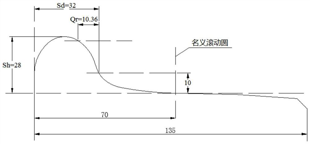 Stepless turning repair method for DIN5573 type subway wheel