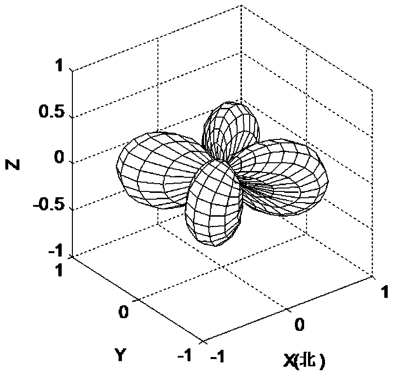 Inversion method and system for microseismic focal mechanism of hydraulic fracturing