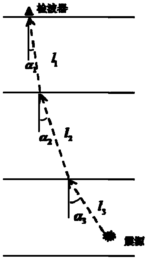 Inversion method and system for microseismic focal mechanism of hydraulic fracturing