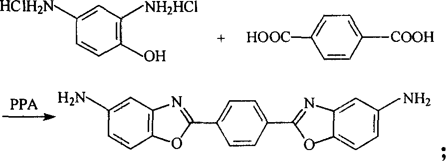 Synthesis of benzoxazole