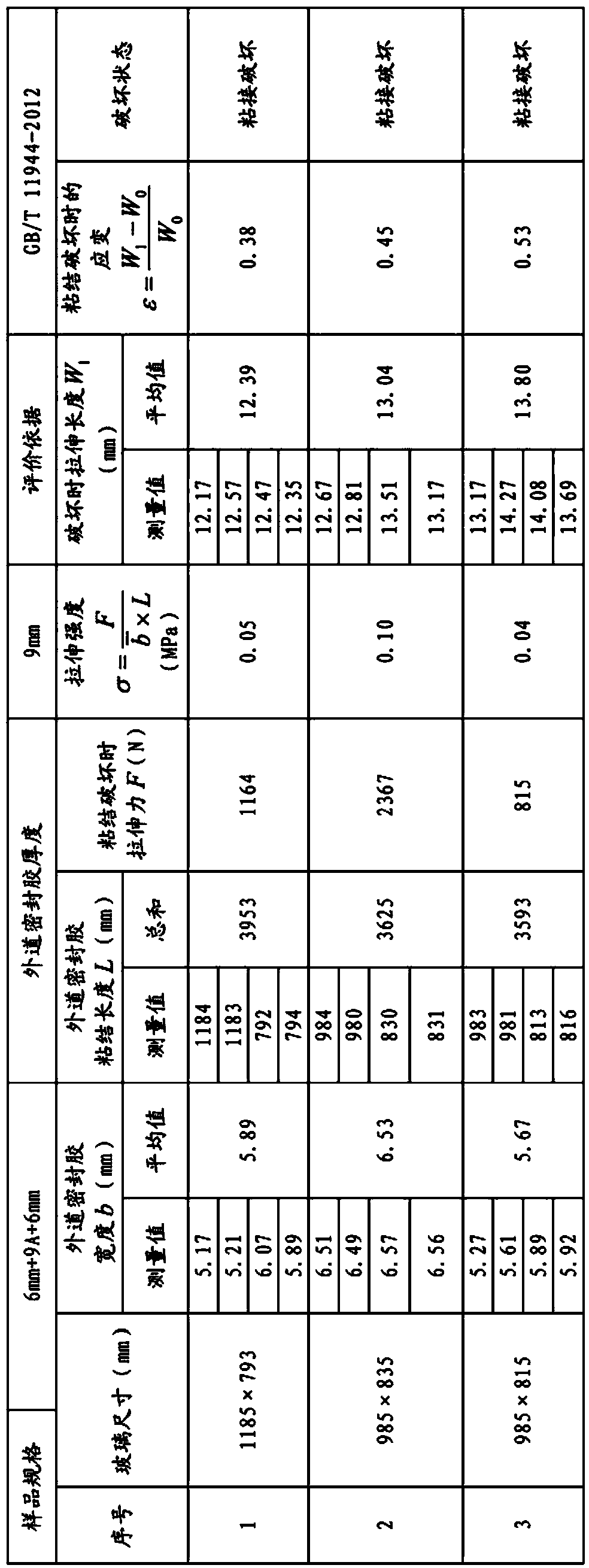 Method for detecting adhesive property of hollow glass external sealant