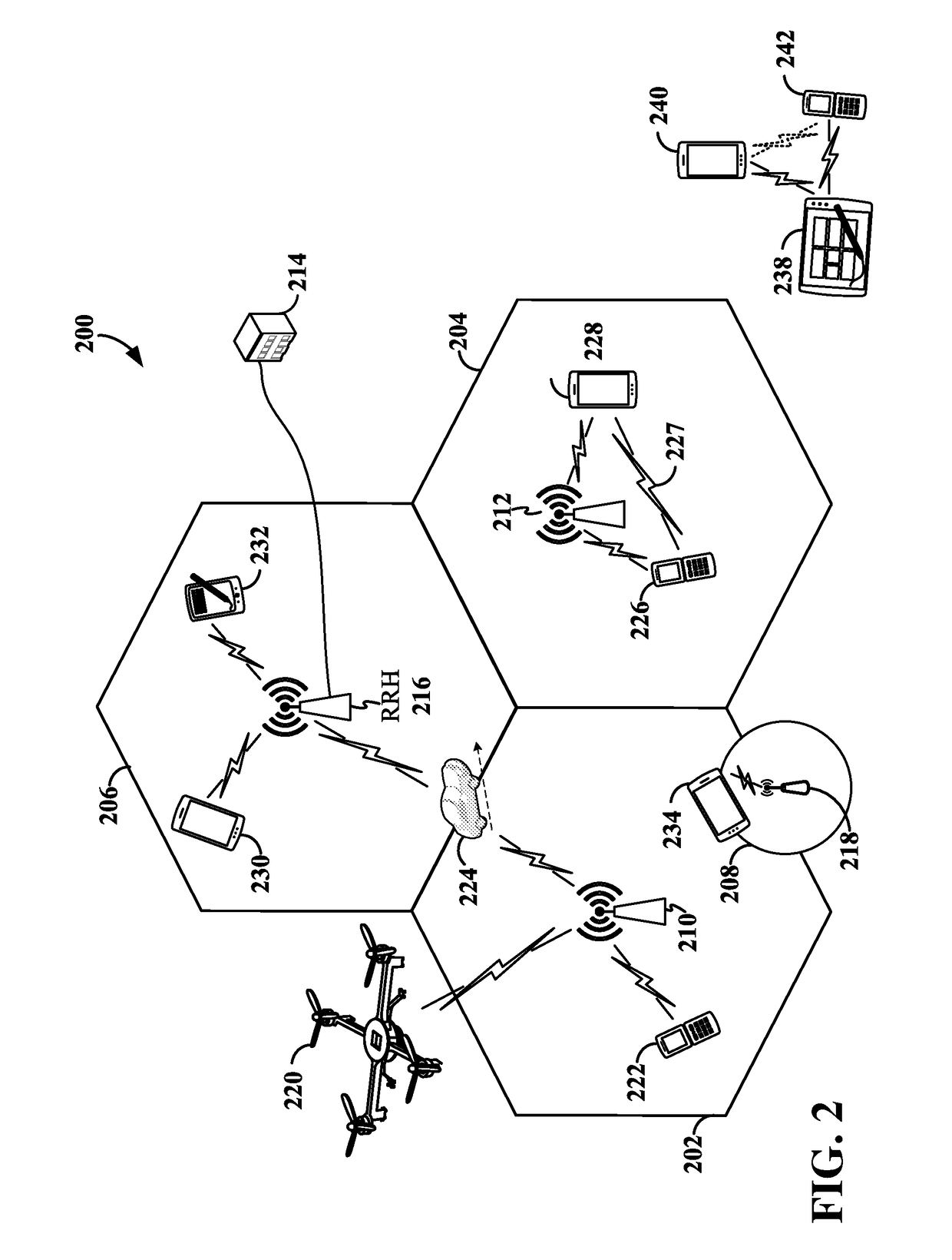 Uplink hopping pattern modes for hybrid automatic repeat request (HARQ) transmissions