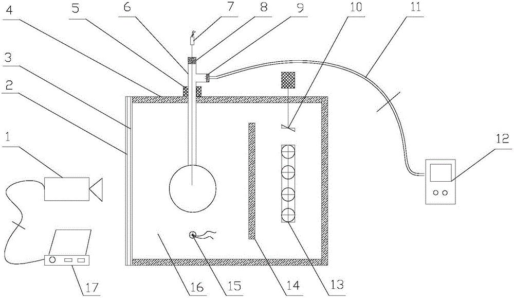 Visualized explosive cooking-off and gas product analysis device