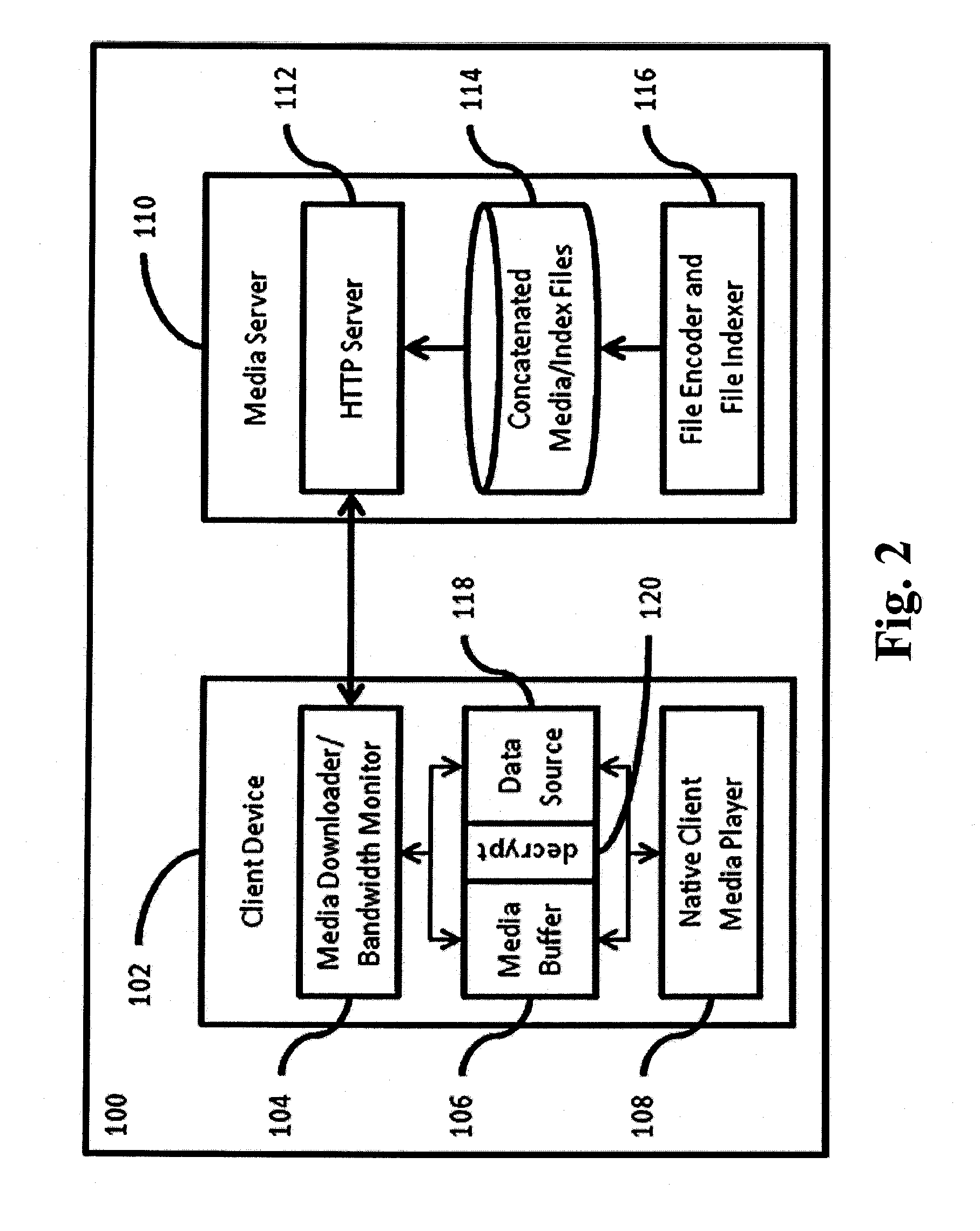 Method and system for efficient streaming video dynamic rate adaptation