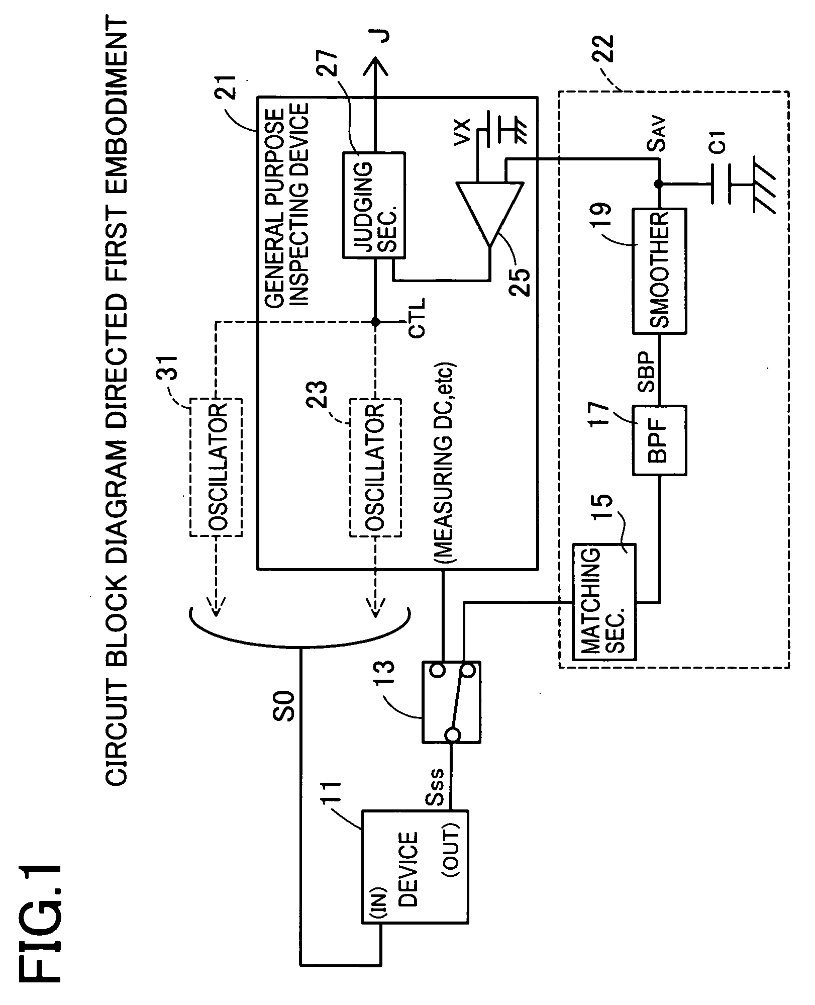 Band distribution inspecting device and band distribution inspecting method