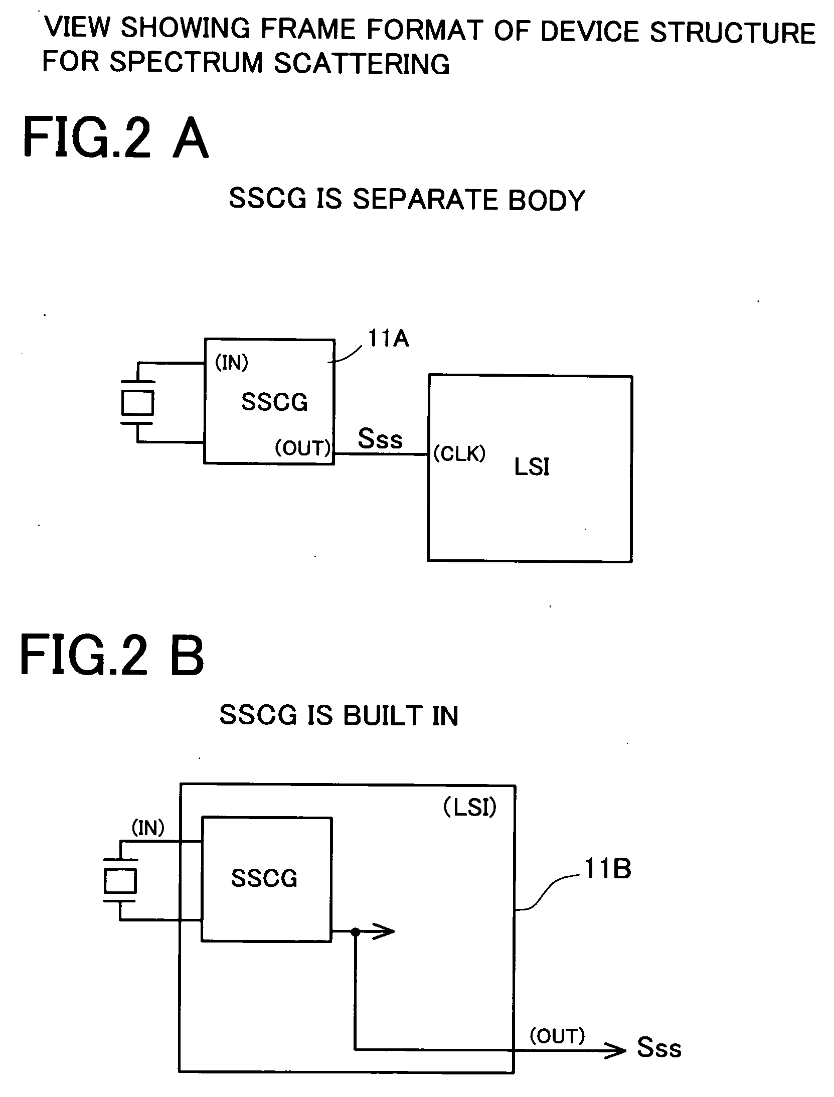 Band distribution inspecting device and band distribution inspecting method