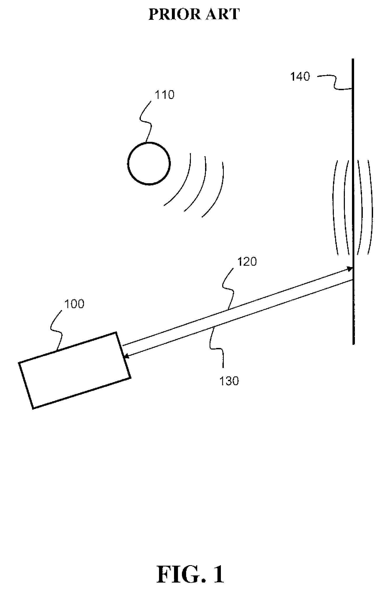 Sound sources separation and monitoring using directional coherent electromagnetic waves