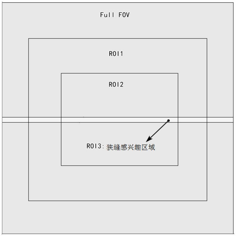 Imaging device through slit scanning