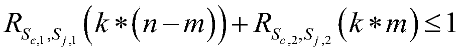 Construction method of LDPC check matrix for navigation signals