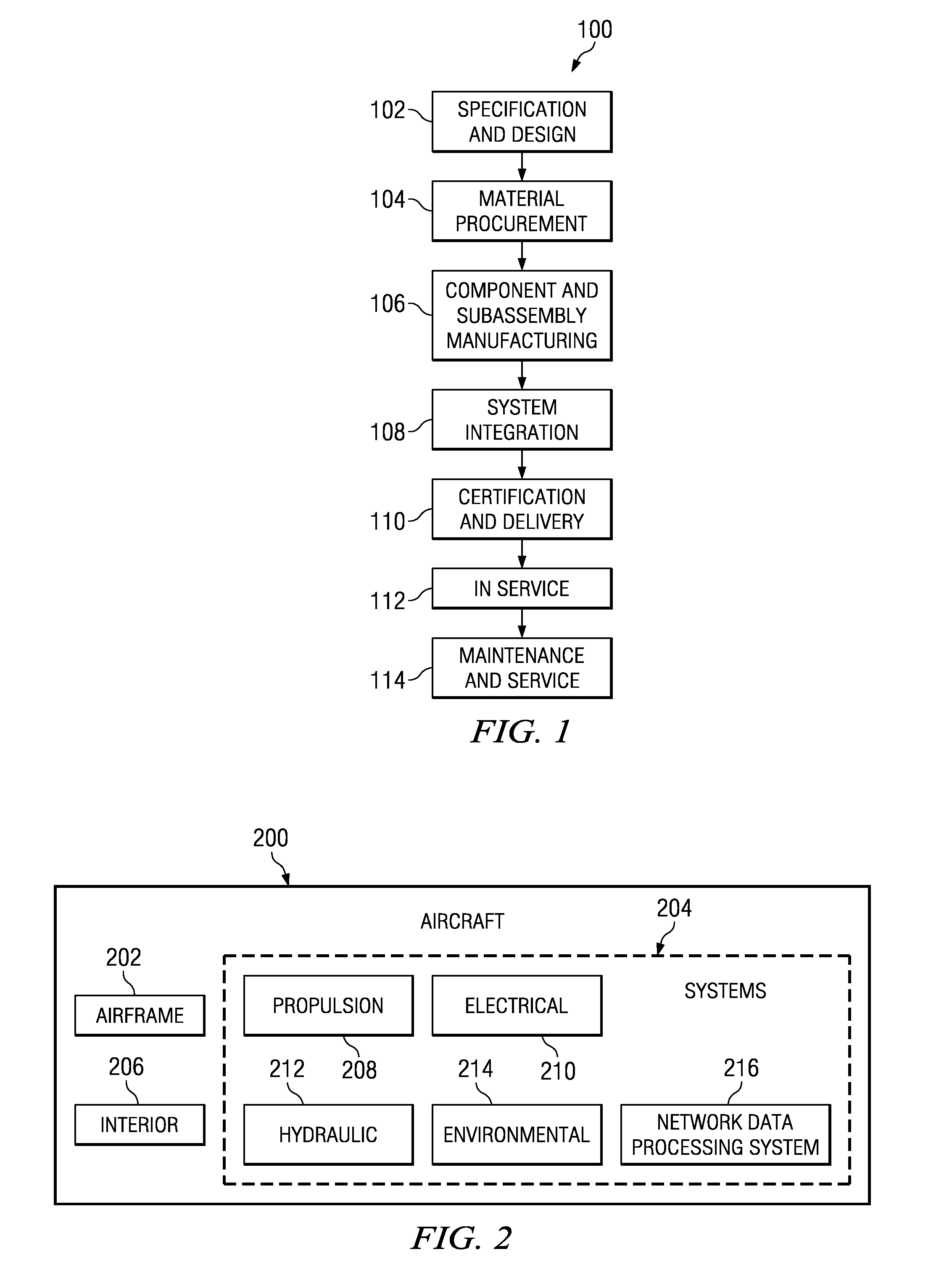 Wireless aircraft sensor network