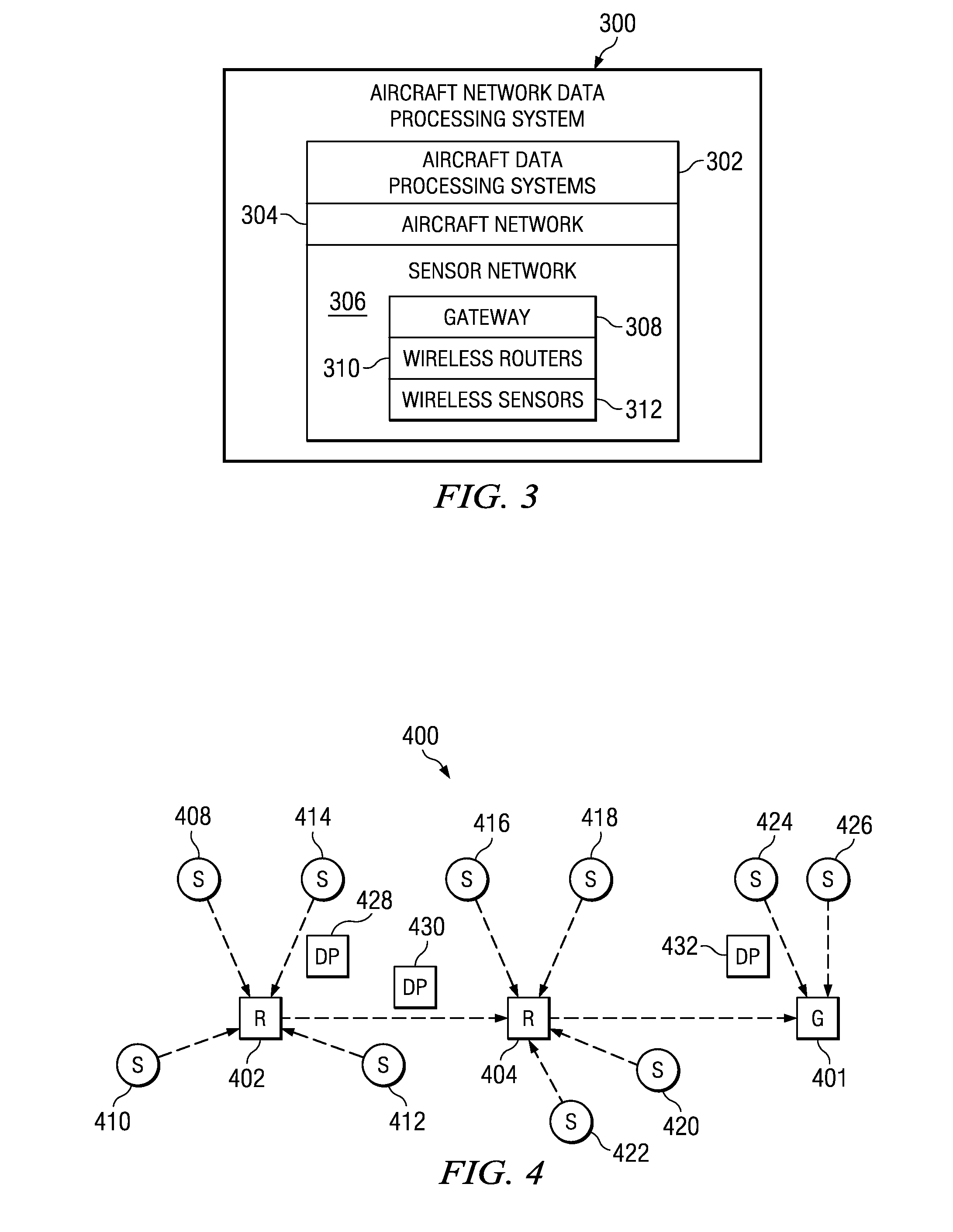 Wireless aircraft sensor network