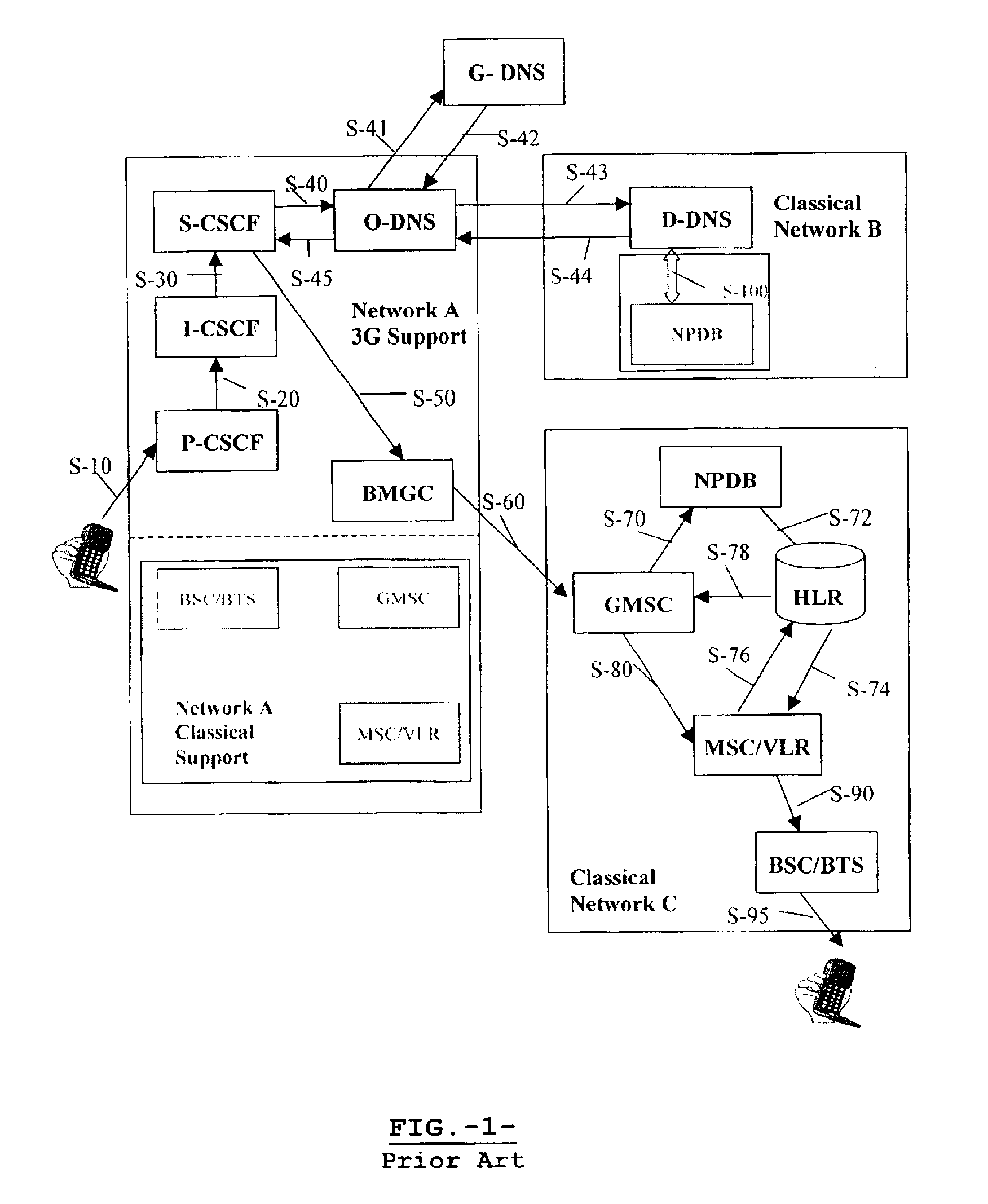 Method and apparatus for solving number portability in origin