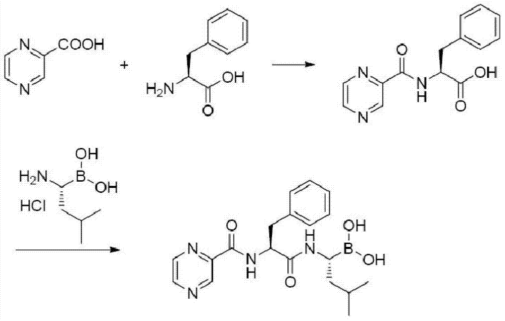 Synthetic method of 26S protease inhibitors