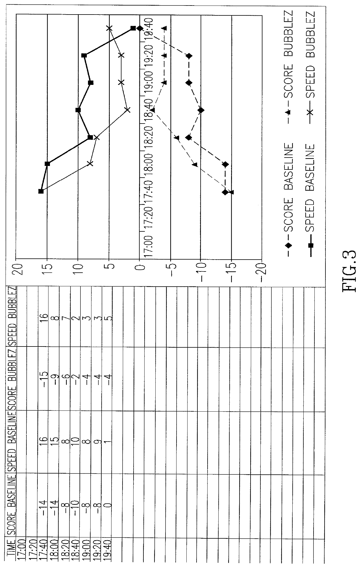 Compositions and methods for selective GI tract delivery