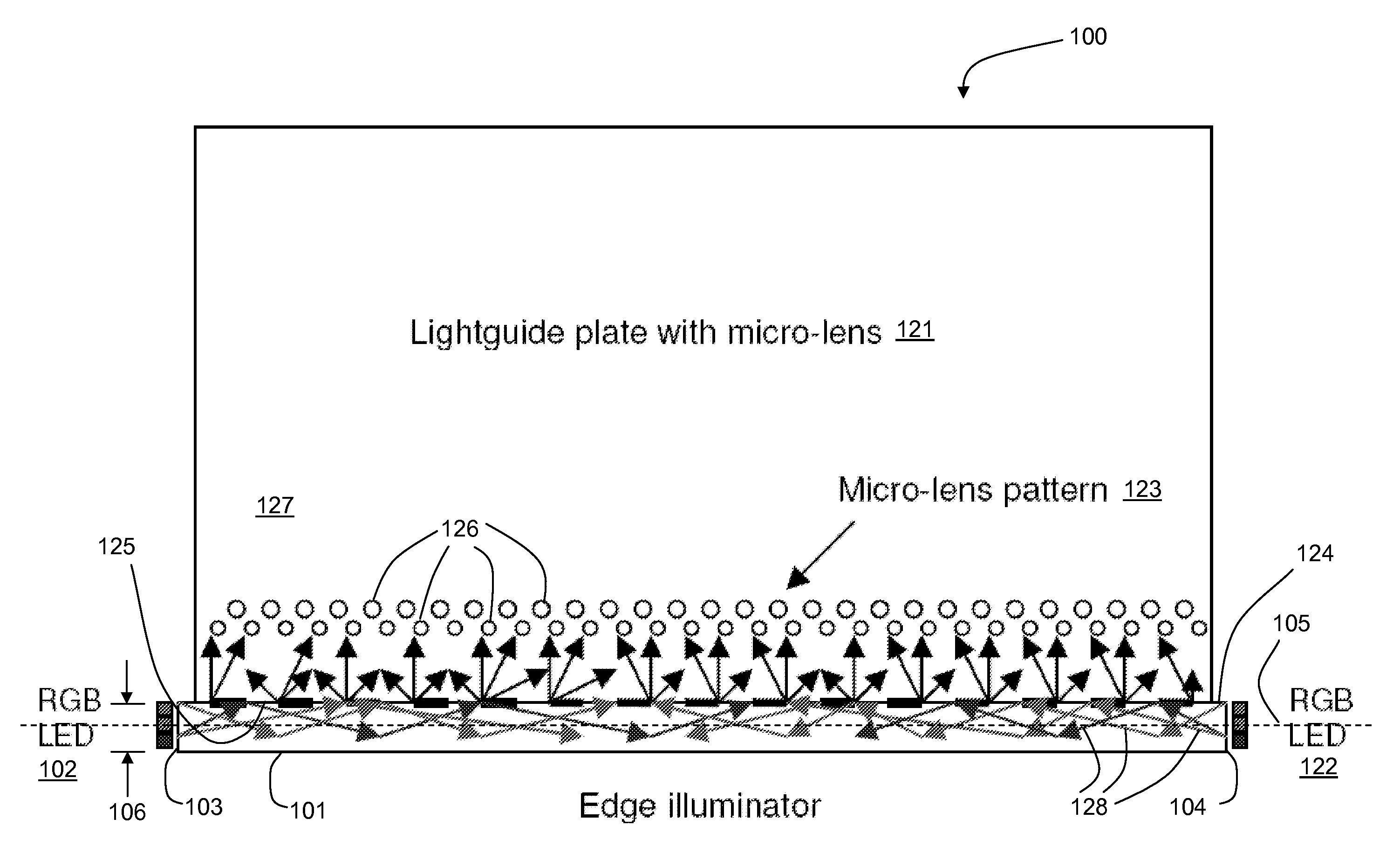 LED backlight having edge illuminator for flat panel LCD displays