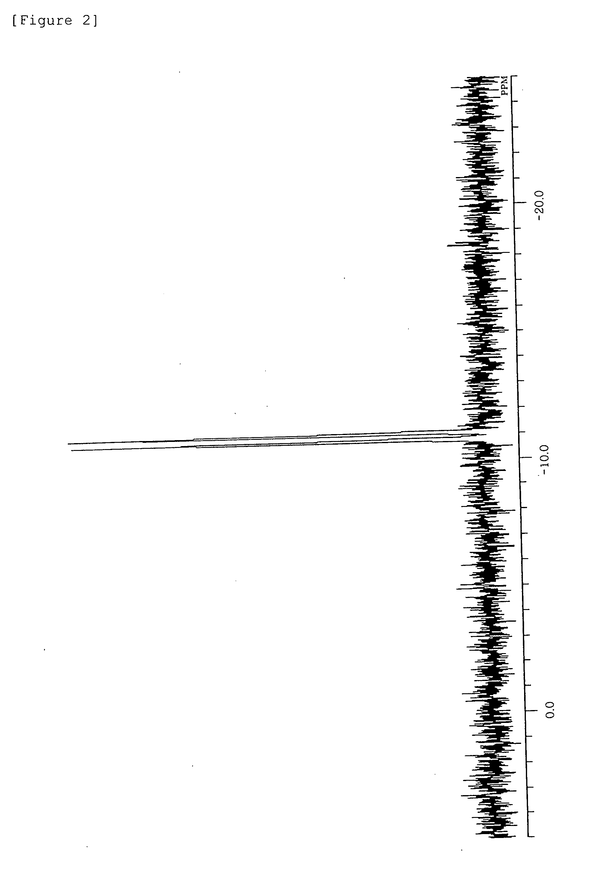 Metal Complex Containing Tridentate Ligand, and Polymerization Catalyst Comprising the Same