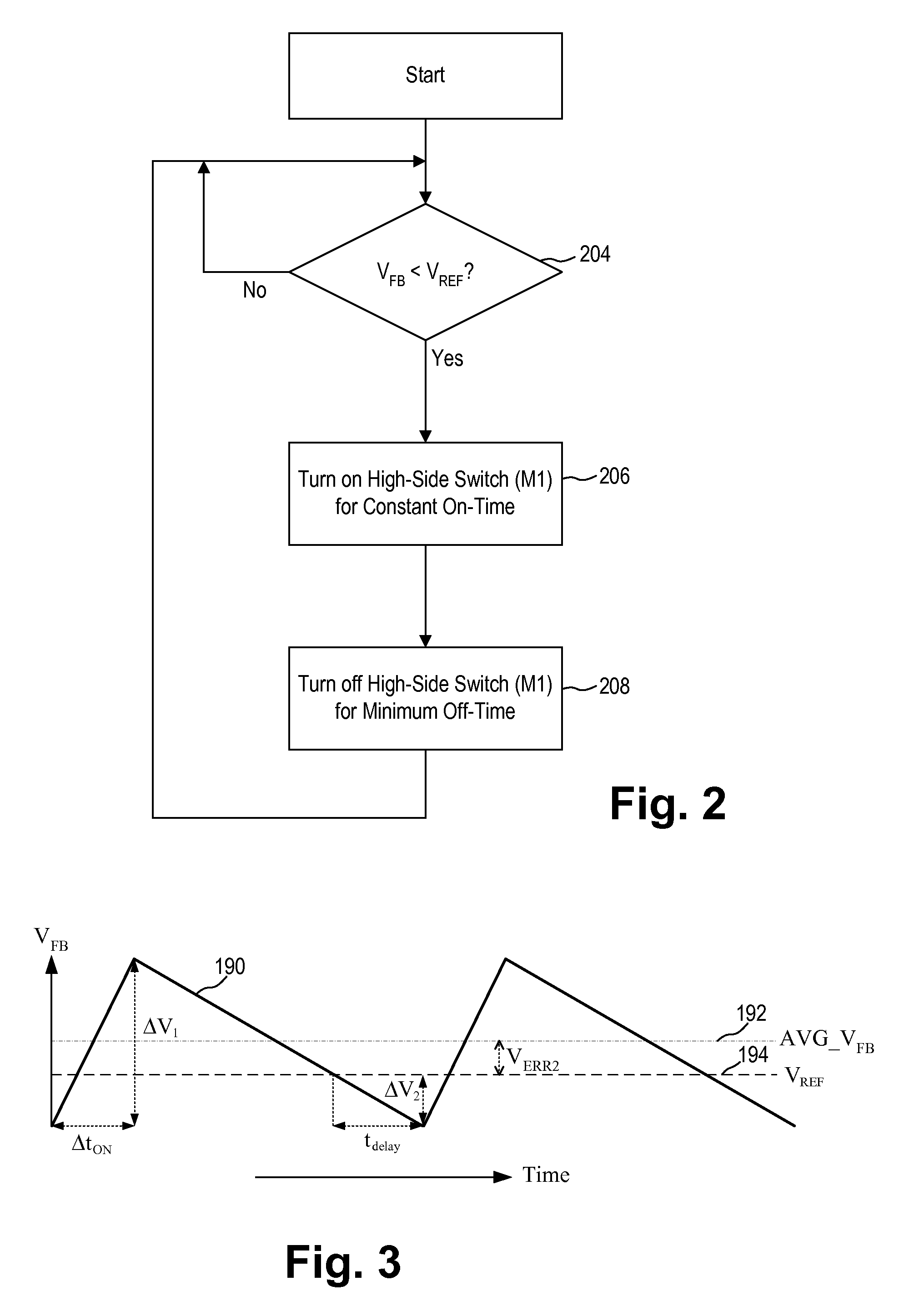 Constant On-Time Regulator With Increased Maximum Duty Cycle