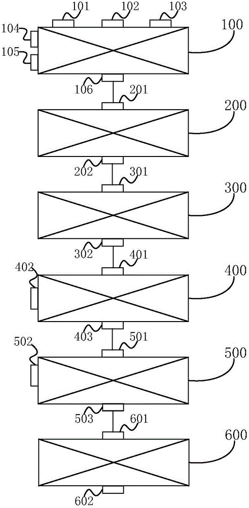 Method and system for processing red mud