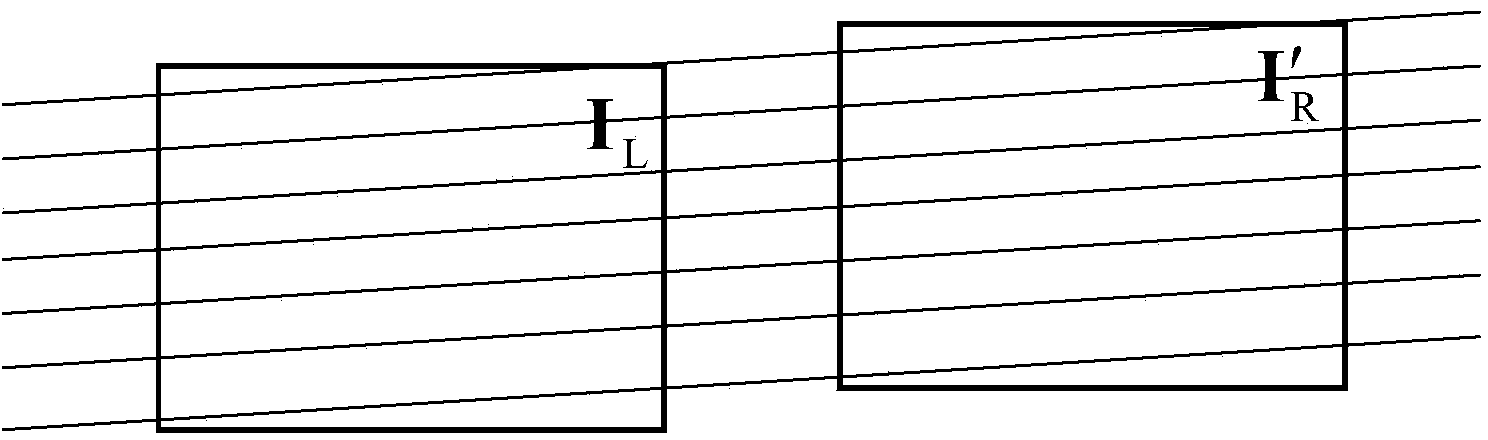 Low-distortion three-dimensional picture outer polar line correcting method