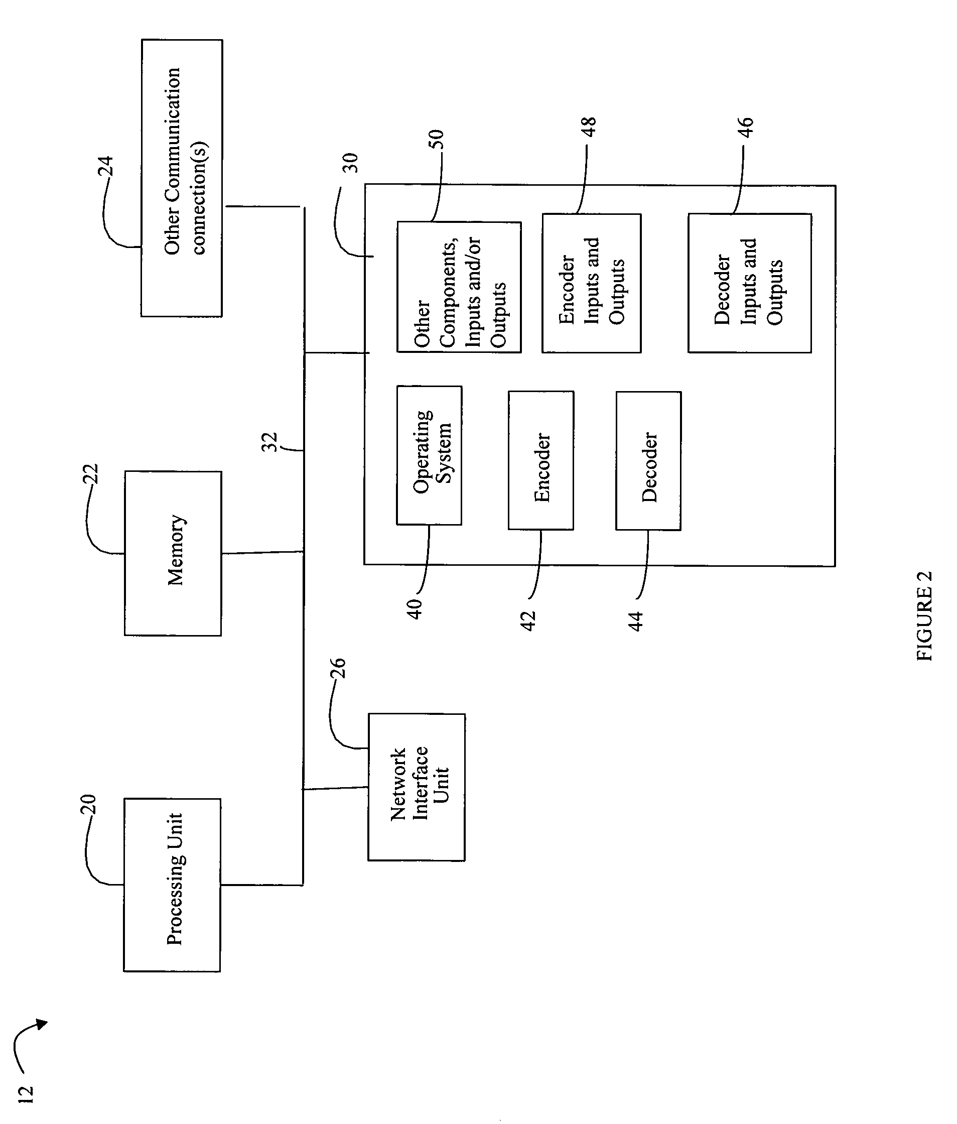 Lossy data compression exploiting distortion side information