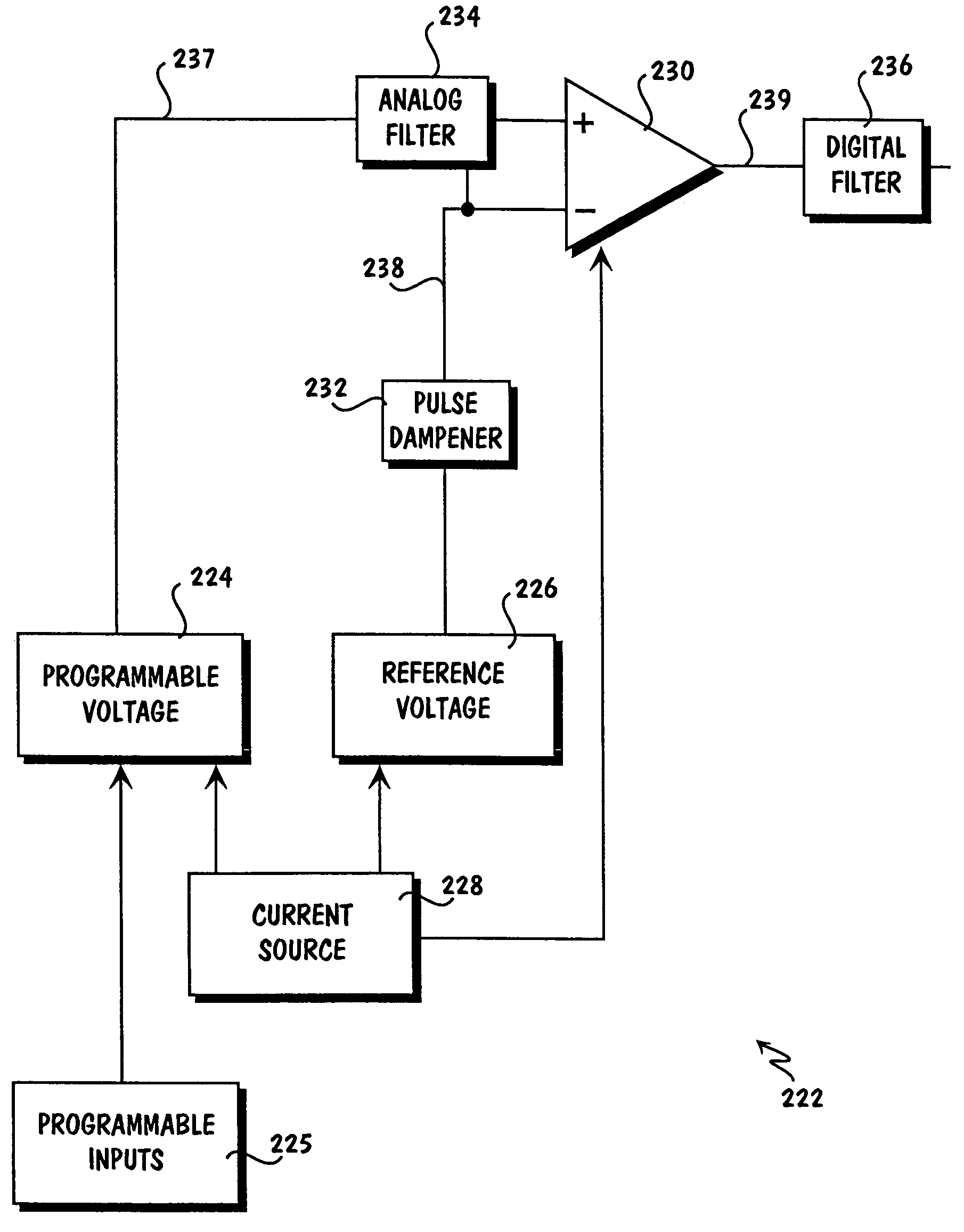 Methods and apparatus for thermal management of an integrated circuit die