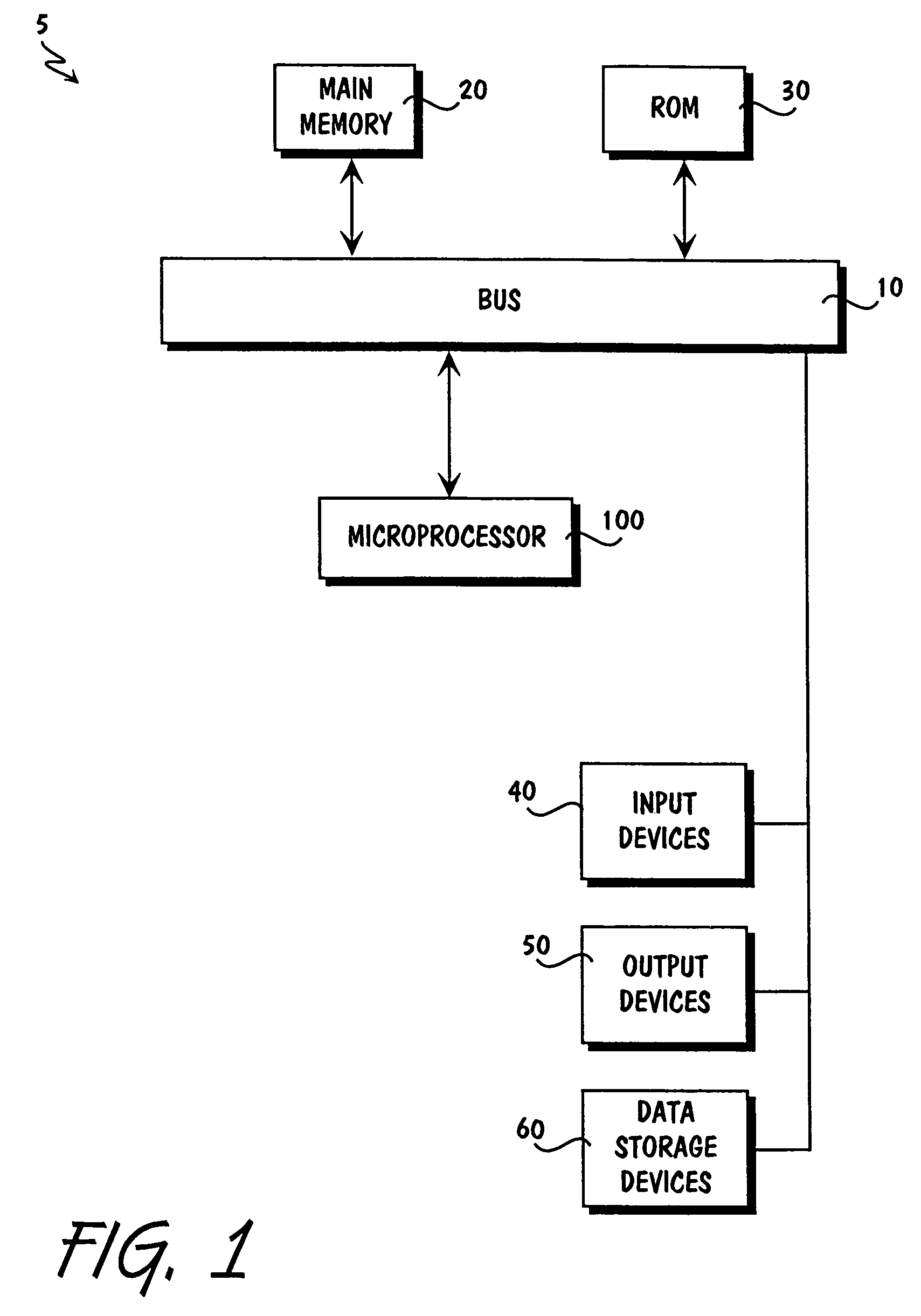 Methods and apparatus for thermal management of an integrated circuit die
