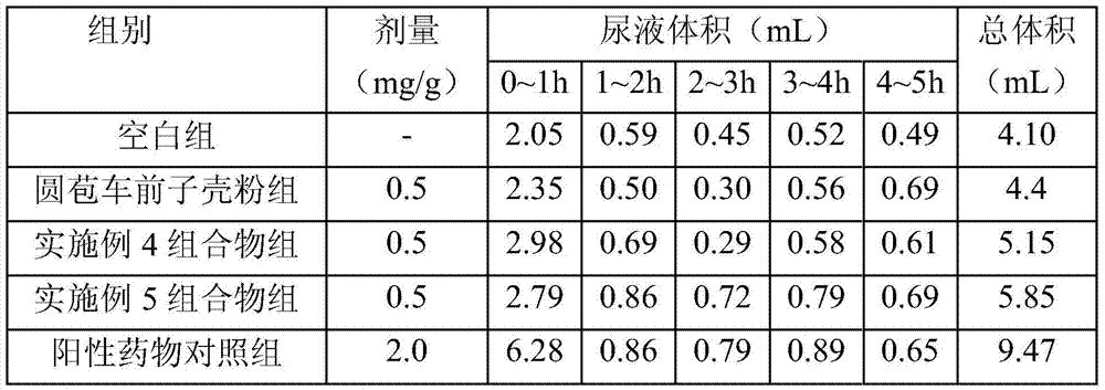 A kind of corn silk solid beverage and preparation method thereof