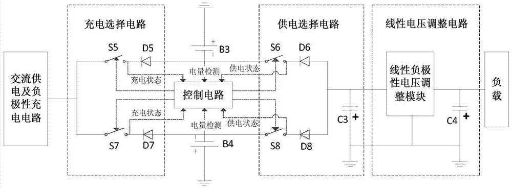 Method and circuit for realizing low ripple of DC power supply continuously powered by battery