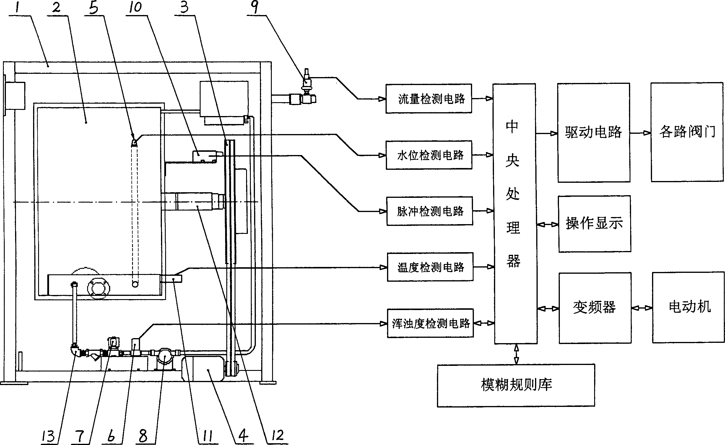 Detecting method for cloth quality and quantity of fuzzily controlled industrial washing machine