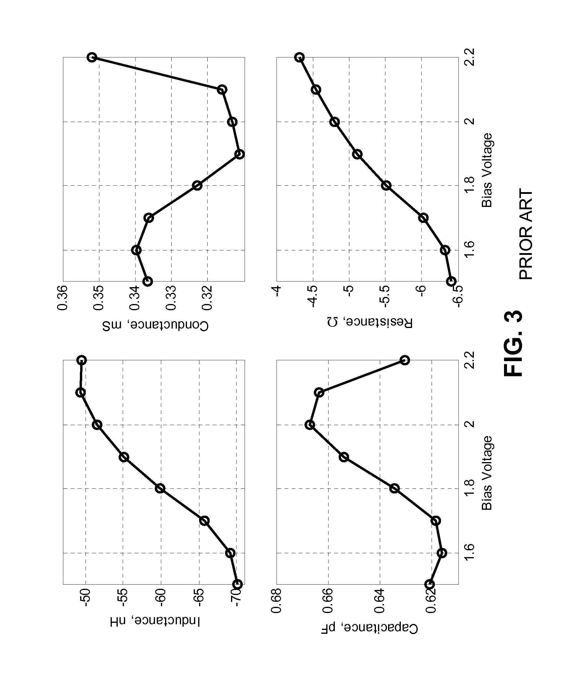 Polarization independent active artificial magentic conductor