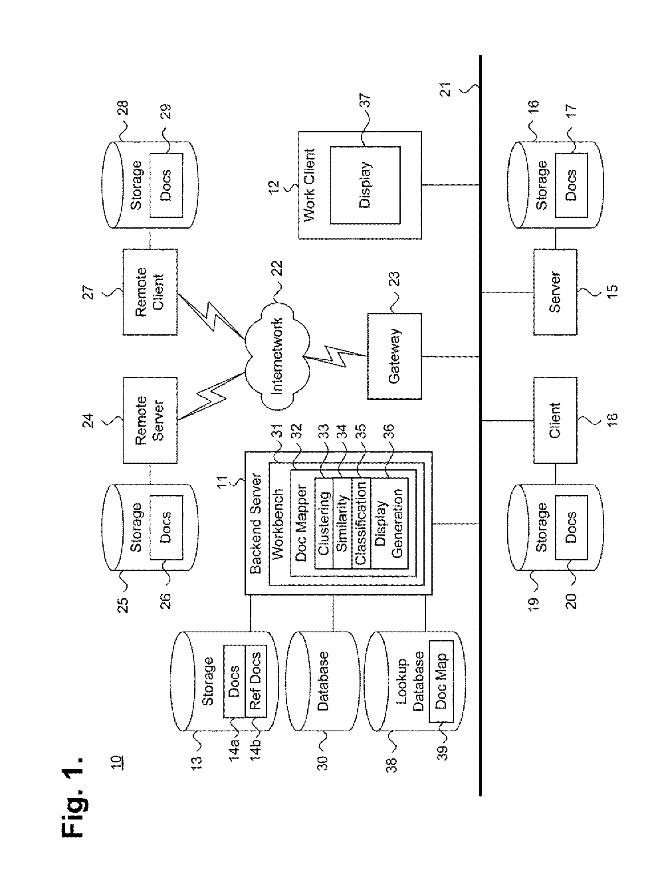 System And Method For Displaying Relationships Between Electronically Stored Information To Provide Classification Suggestions Via Inclusion