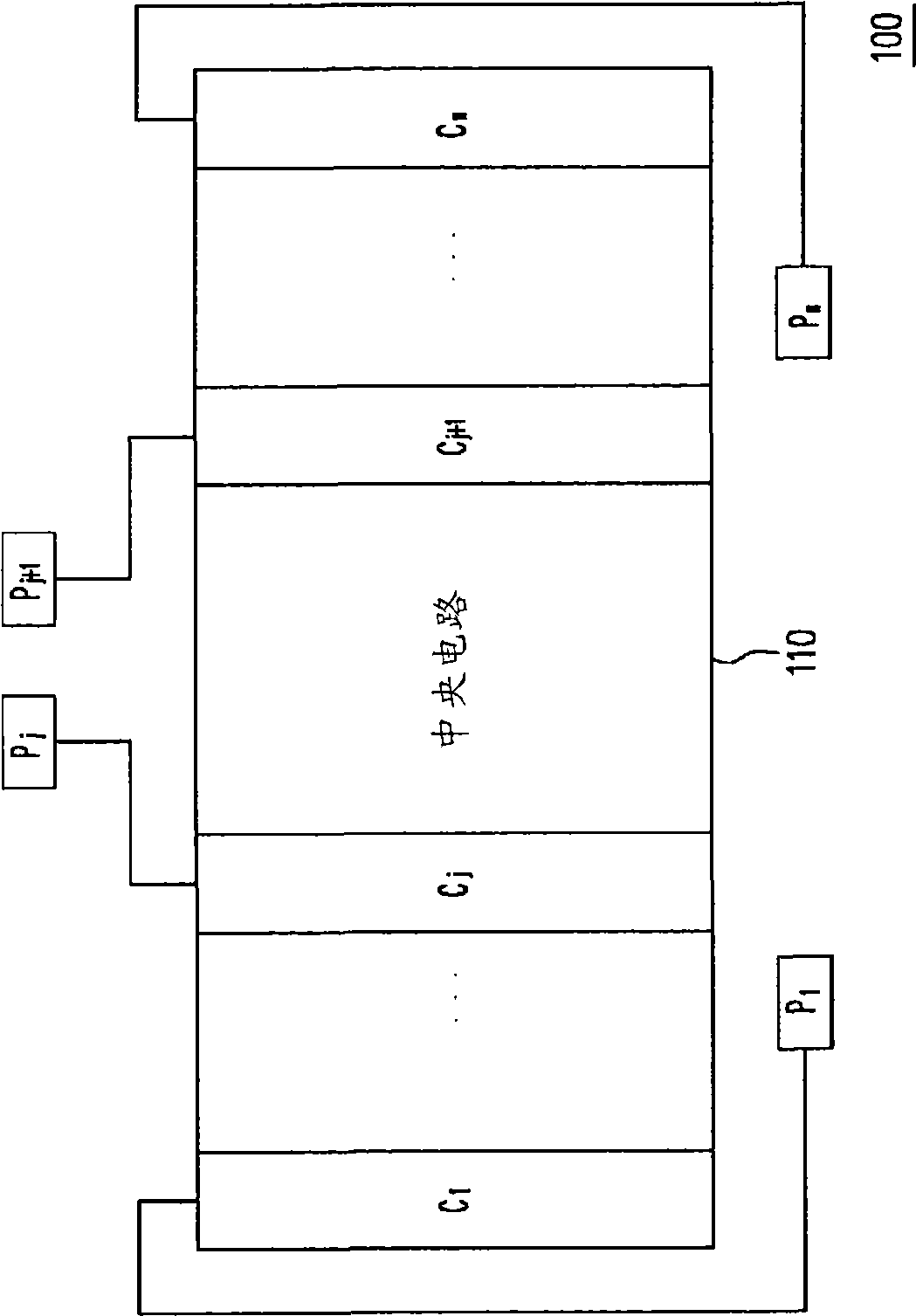 Layout structure of source driver and method thereof