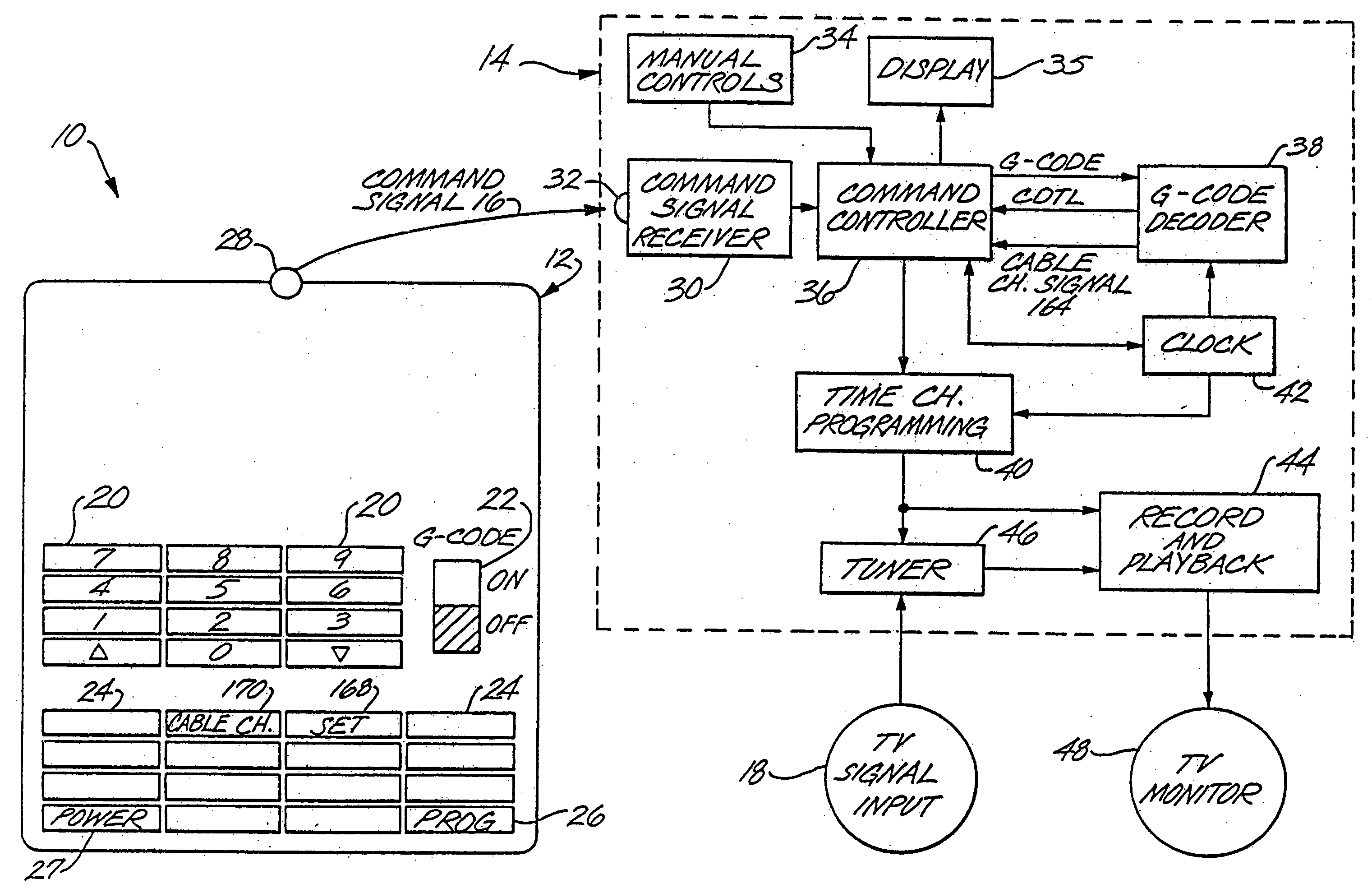 System and method for searching a database of television schedule information