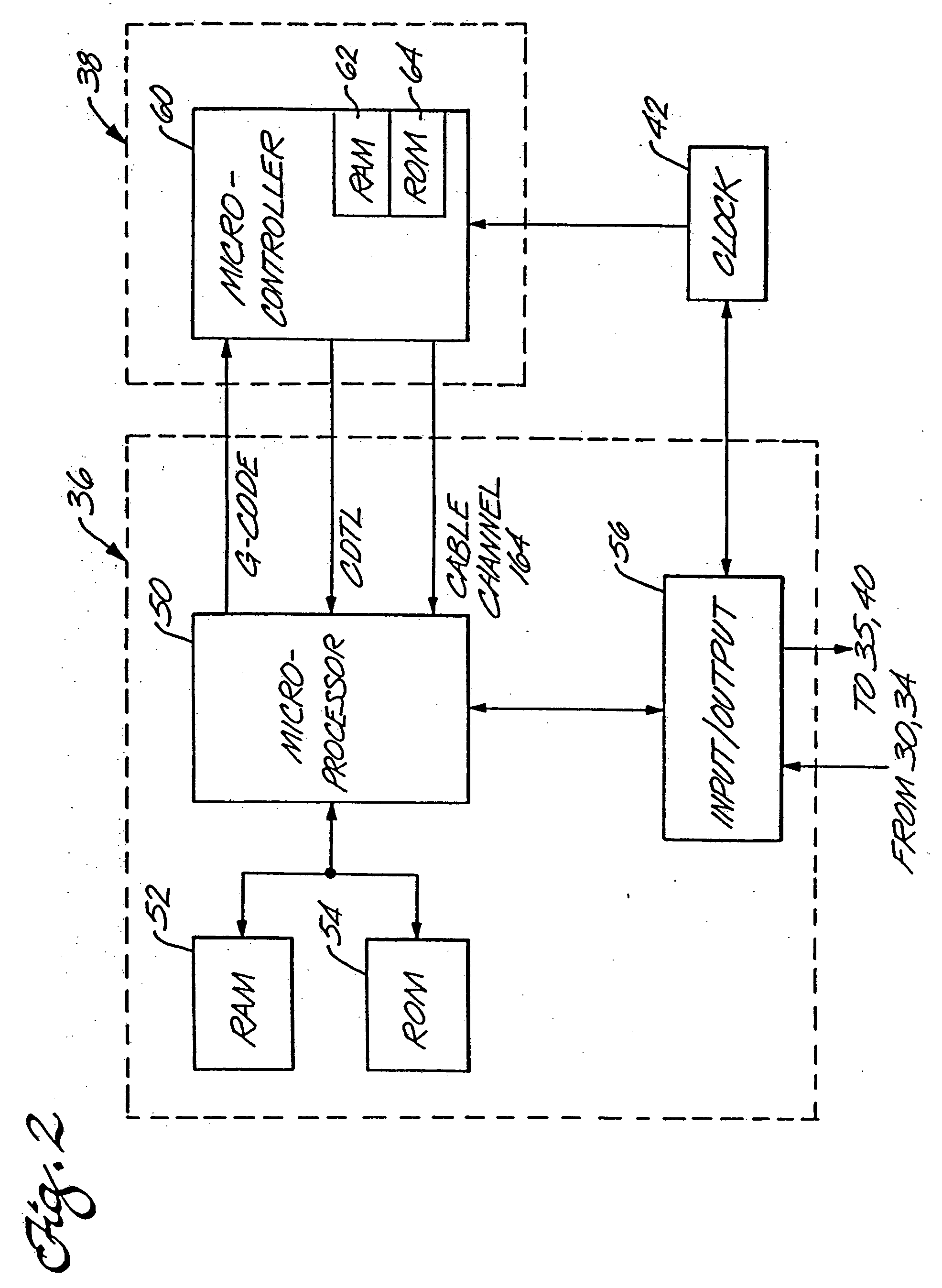 System and method for searching a database of television schedule information