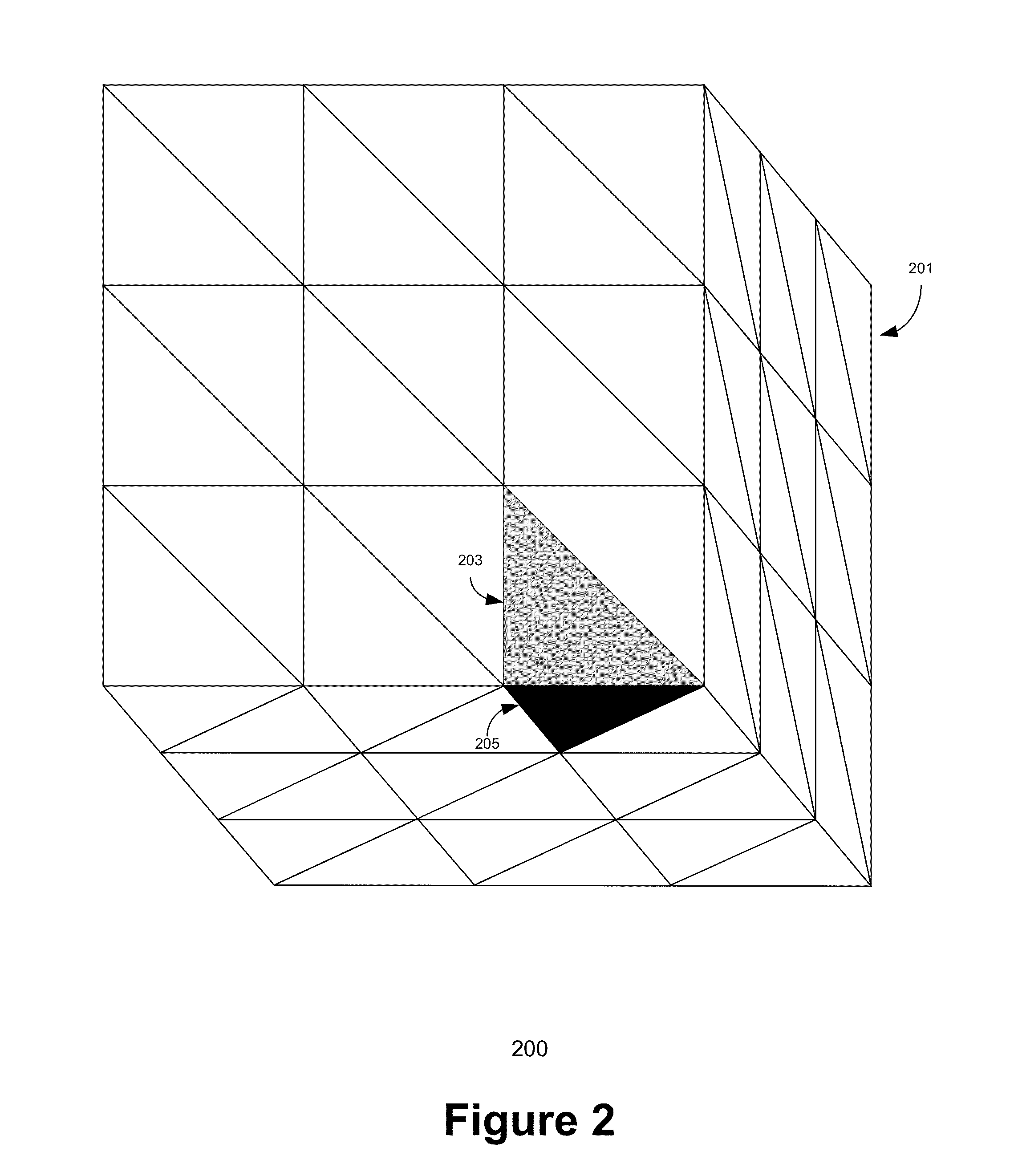 Generating indirection maps for texture space effects