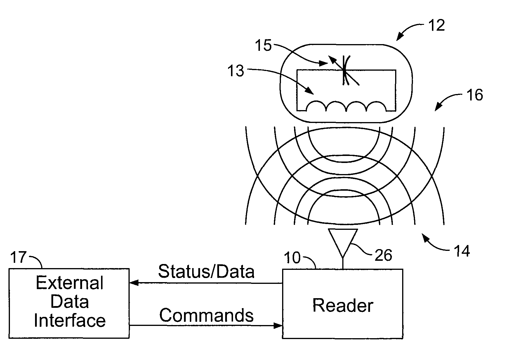 Wireless sensor reader