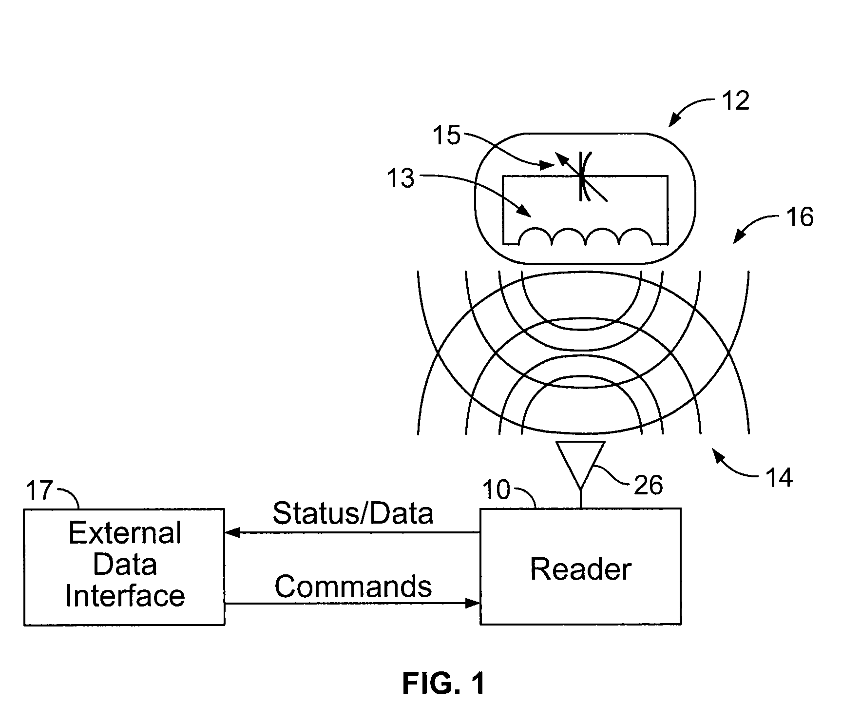 Wireless sensor reader