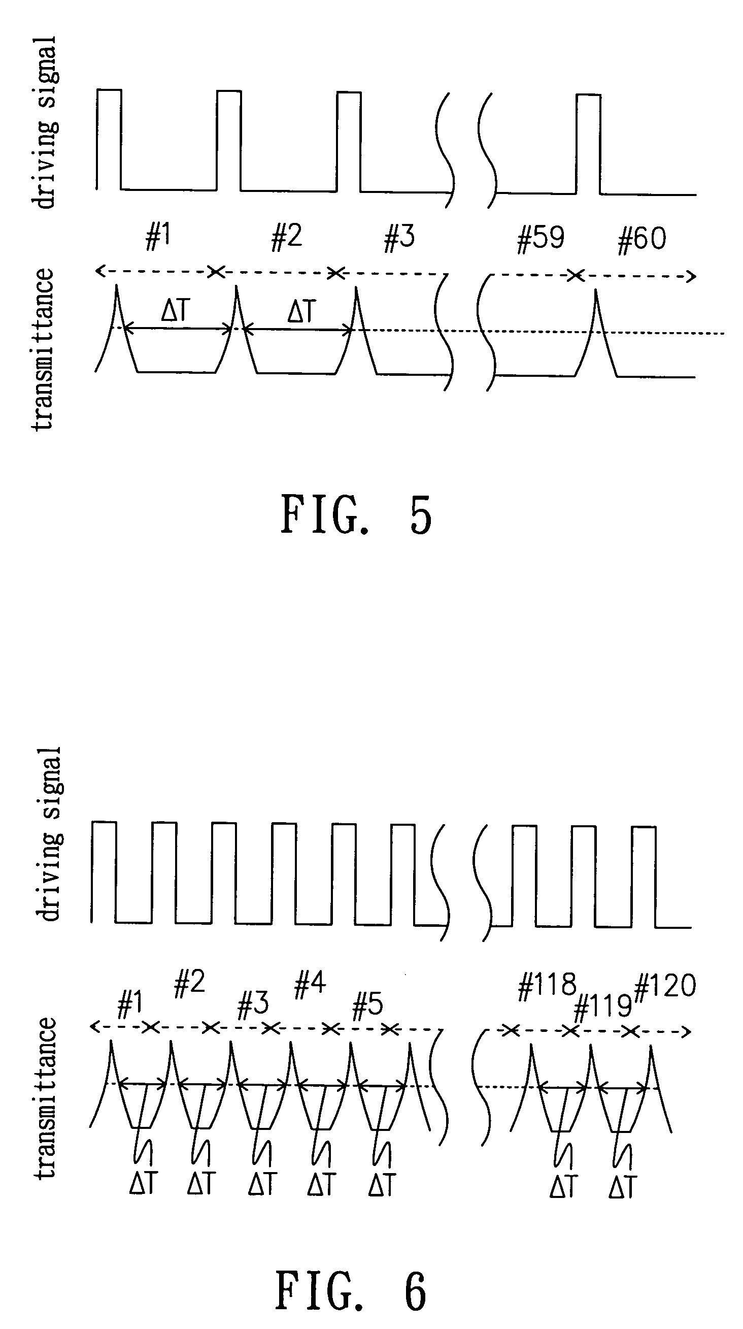 High image rate supertwisted nematic liquid crystal display element and driving method therefor