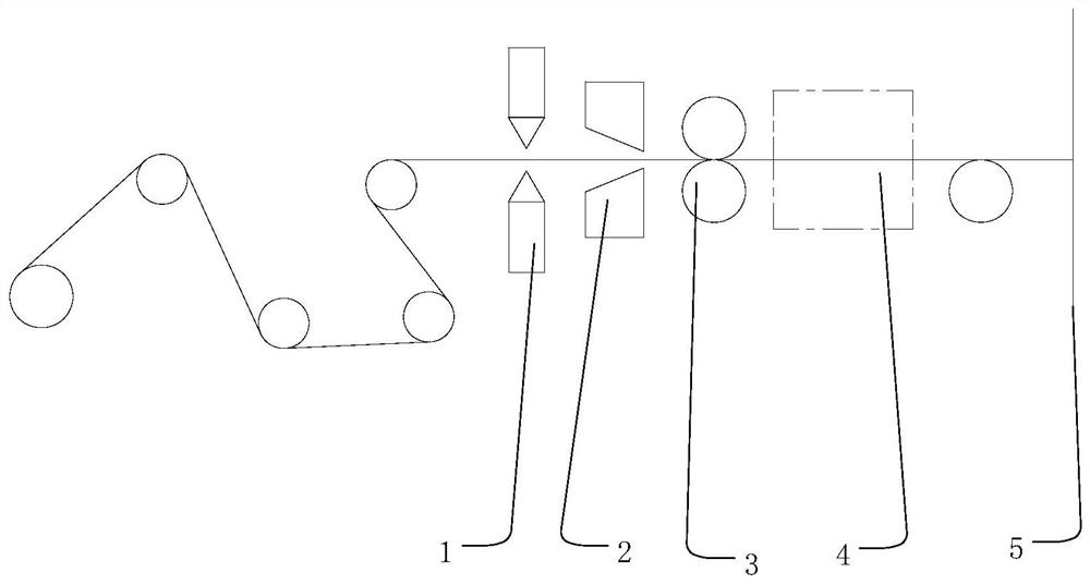 A method of manufacturing pole piece coil material