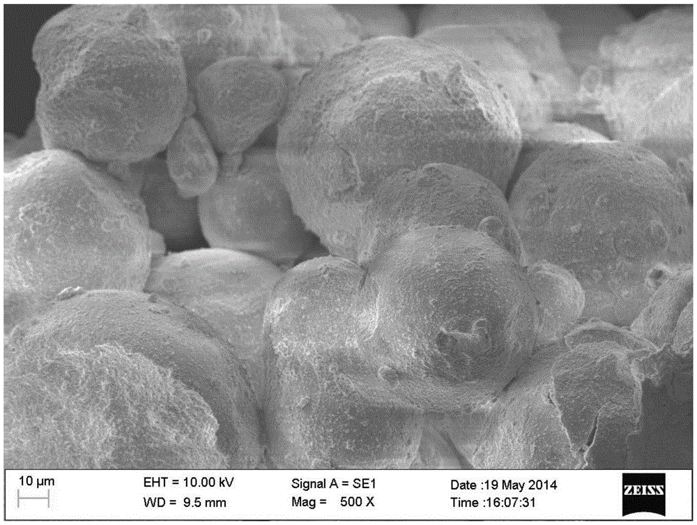 Method for preparing ceramic hollow microspheres by using peristaltic pump assisted coaxial micro-fluidic system